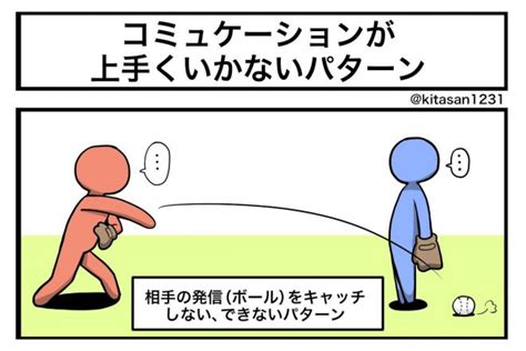 会話 の キャッチ ボール が できない 女